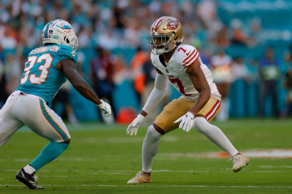 Charvarius Ward Unsure Of Return To 49ers After Traumatic Year – Danspool